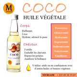 Coco - HV